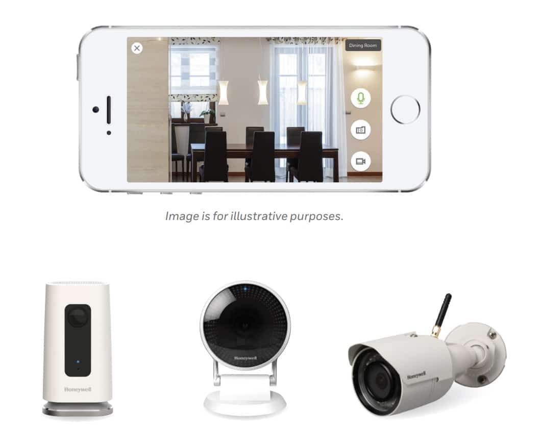 Video Security Cameras